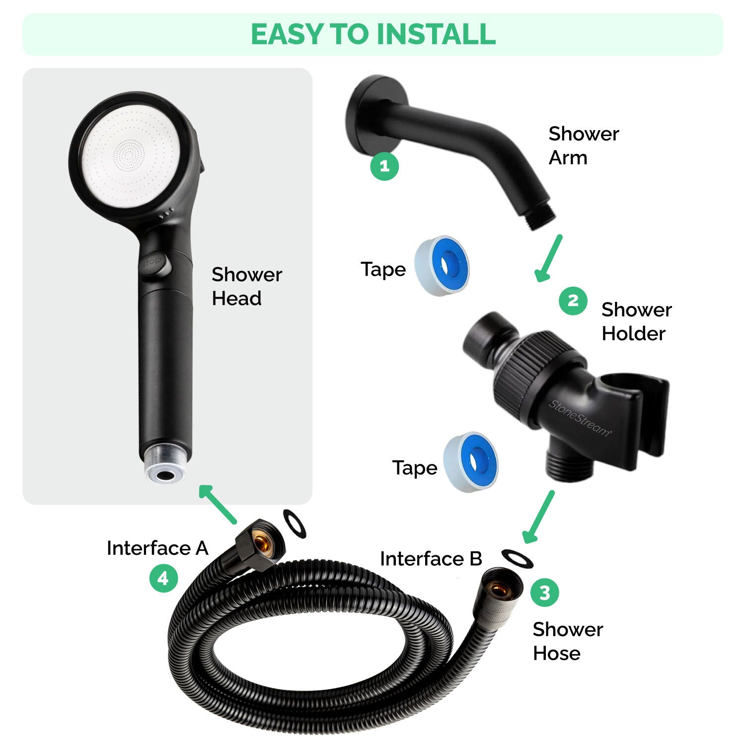 EcoPower 4-in-1 Vitamin C Black Shower Head Kit