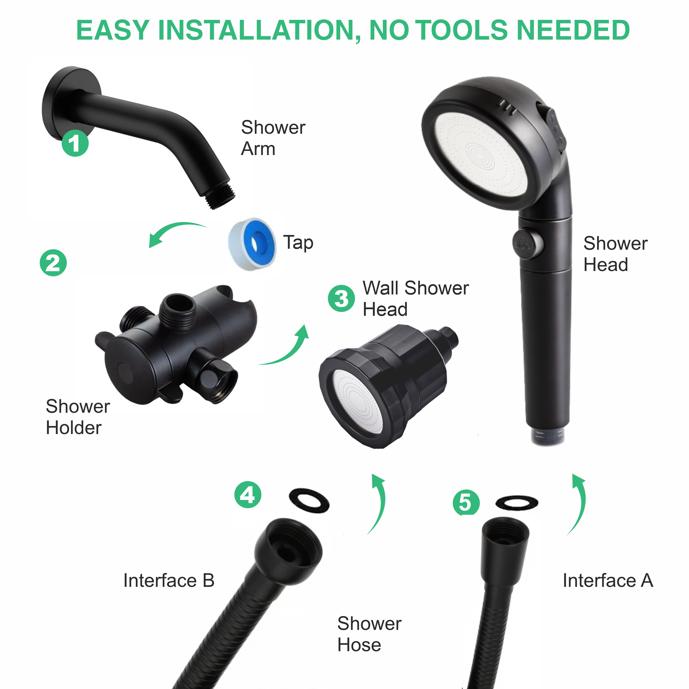 Black Ecopower Shower Head
